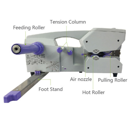 WiAiR 1000 Air Cushion Machine