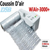 Vitesse gonflage coussins d'air 8m/Min - Jusqu'à 200 Cartons Par Jour WIAIR3000+ DSB Machine D'emballage Coussin D'air