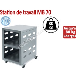 Station de travail MB 70 MB70 CYKLOS N° 1 Raineuses & Microperforation