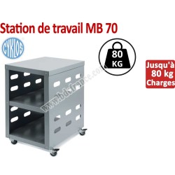 Station de travail MB 70 MB70 CYKLOS N° 1 Raineuses & Microperforation