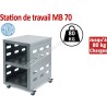 Station de travail MB 70 MB70 CYKLOS N° 1 Raineuses & Microperforation